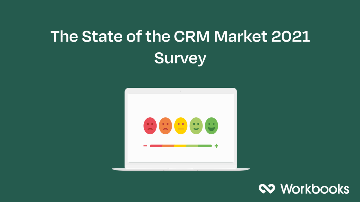 Workbooks's tweet photo. The State of the CRM Market 2021 Survey. Take part and be entered into a draw to WIN £200 in Amazon vouchers! #crm #crmsoftware #crmsolutions #crmsystem #crmintegration #crmtools #crmdevelopment #crmplatform #crmsoftwaremanagement https://t.co/vltXekNbFH https://t.co/TkJFN0cuqQ
