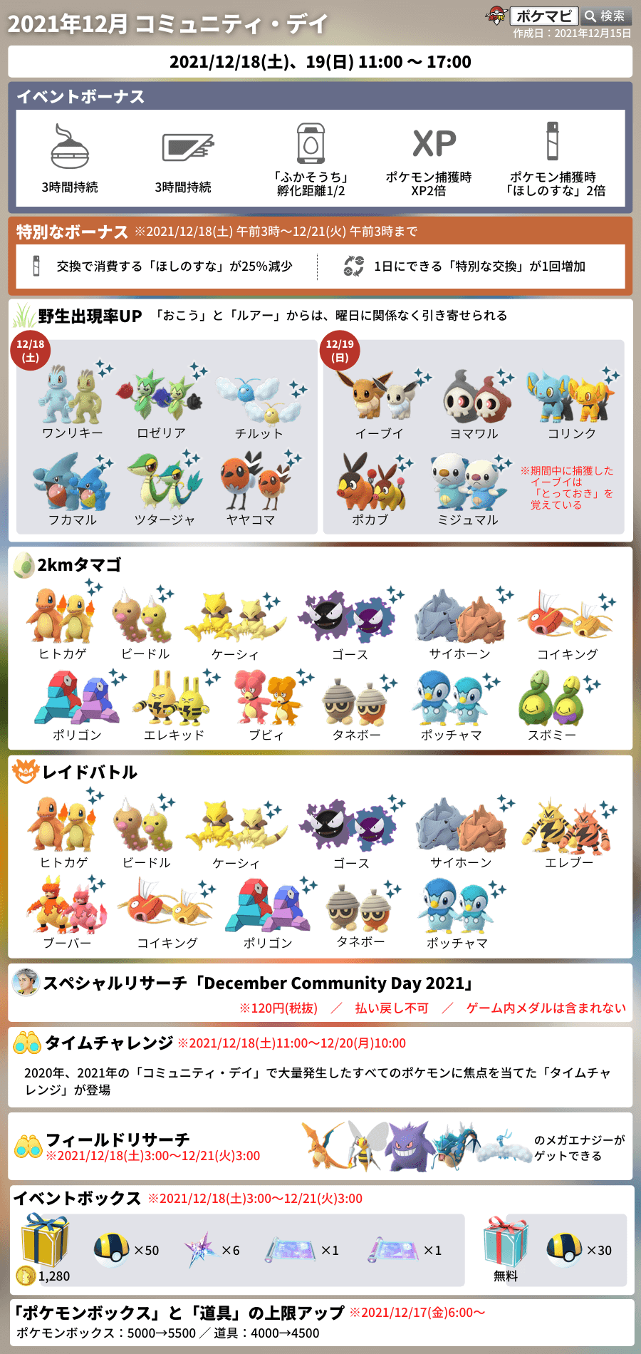 ポケモンgo攻略情報 ポケマピ 21年12月のコミュニティ デイ 12 18 土 19日 日 各日11時 17時 ボーナス 特別なわざなど 内容により期間が異なります 年 21年の対象ポケモンが登場 当時の特別なわざを覚えるチャンス 詳細