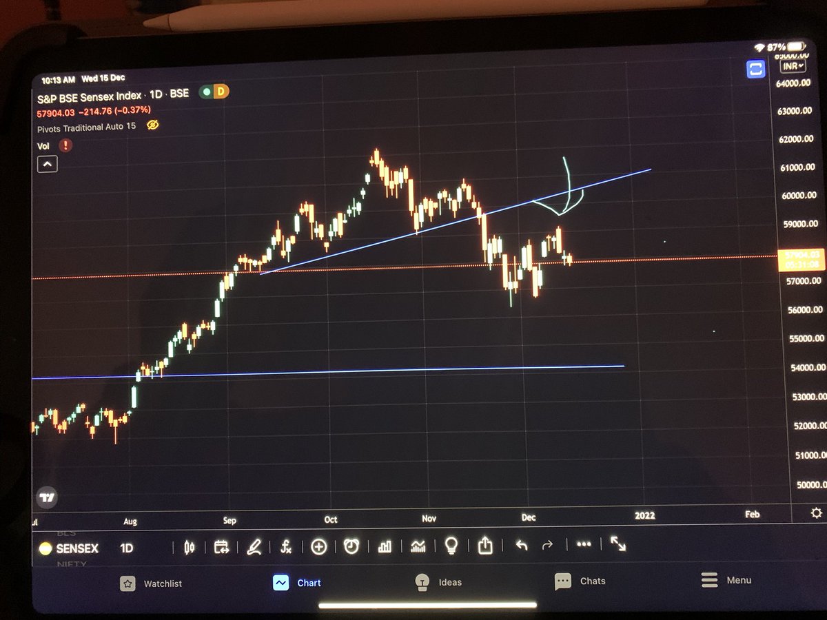 Deepanshu tweet media