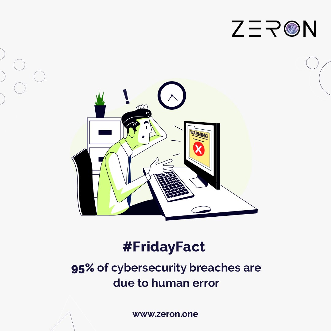 securezeron's tweet photo. Cyber-criminals and hackers will infiltrate your company through your weakest link.
Educating Employees on Cyber Intelligence & Security will reduce risk!
#Zeron #FridayFact
#BeCyberAware #YourSecurityMatters #CyberSecuritySolution #CyberSecurity #BreachProbablity #DataBreach https://t.co/jsocF24ybU