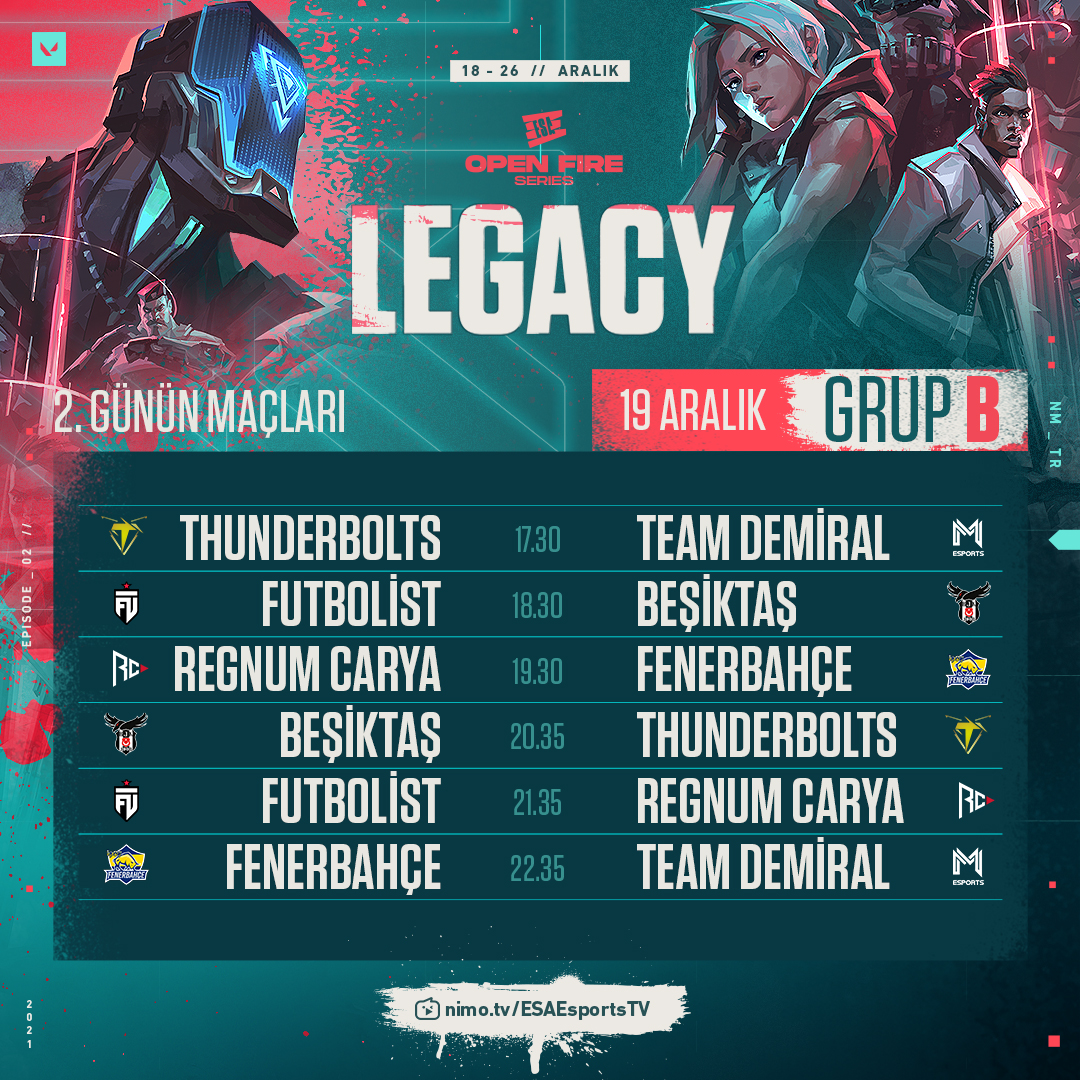 ESAesports's tweet image. OPEN FIRE LEGACY'de ilk 2 günün maçları belli oldu!

A ve B gruplarında mücadele edecek 12 takım, play-off'lara kalabilmek için 5 gün üst üste mücadele verecek. 

⏰ Heyecan başlıyor, yarın saat 17.00'de buluşalım! 
📺 nimo.tv/ESAEsportsTV
#OPENFIRELEGACY