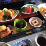 ツイートに含まれる画像