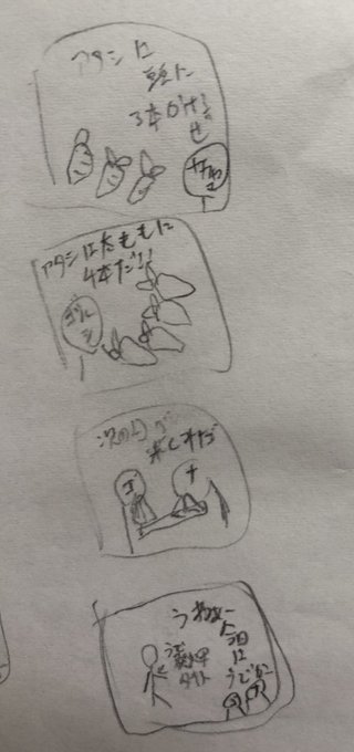 これがこれです
#ウマ娘プリティダービー 