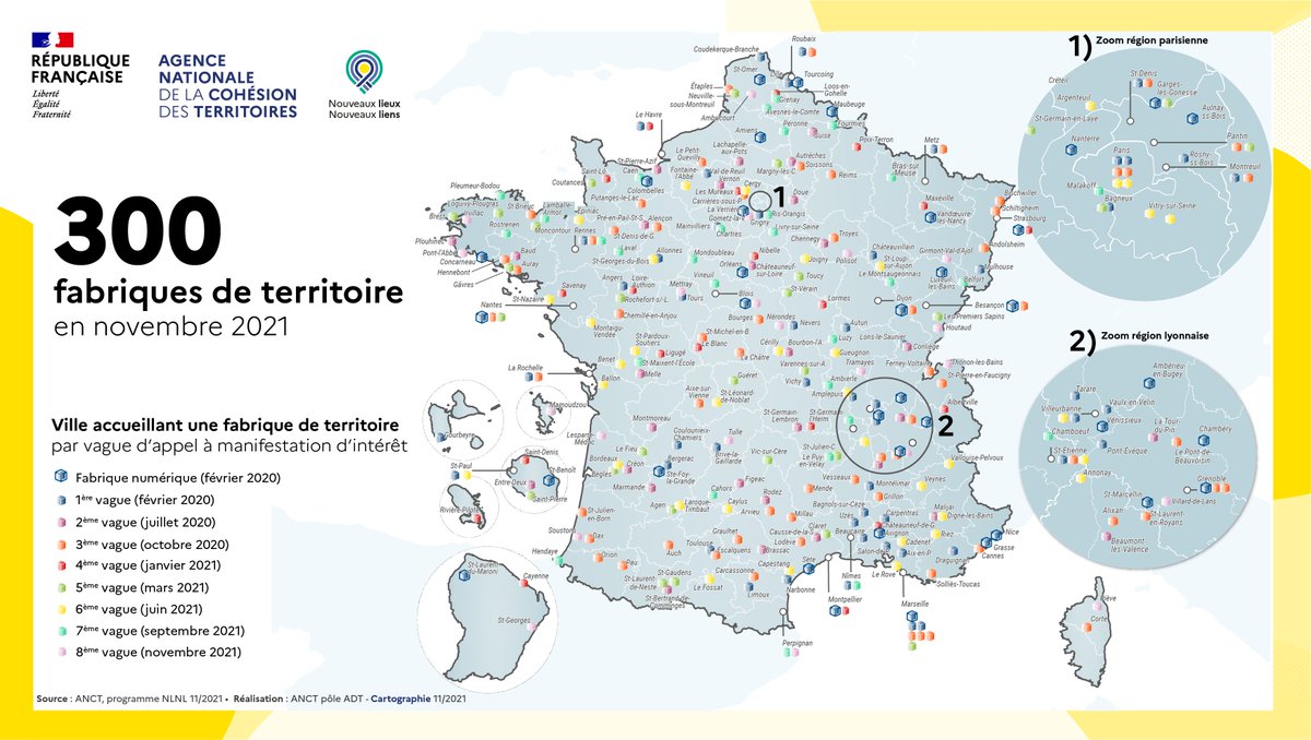 🚀 C'est faiiiit ! 300 fabriques de territoire sont désormais labellisées et auront un soutien 💰 de l'Etat 😀👏
👉 Coworking, médiation numérique, création, réparation... des initiatives locales qui redynamisent les territoires ! Pilotage <a href="/NLieuxNLiens/">Nouveaux Lieux Nouveaux Liens</a> : societenumerique.gouv.fr/tierslieux/