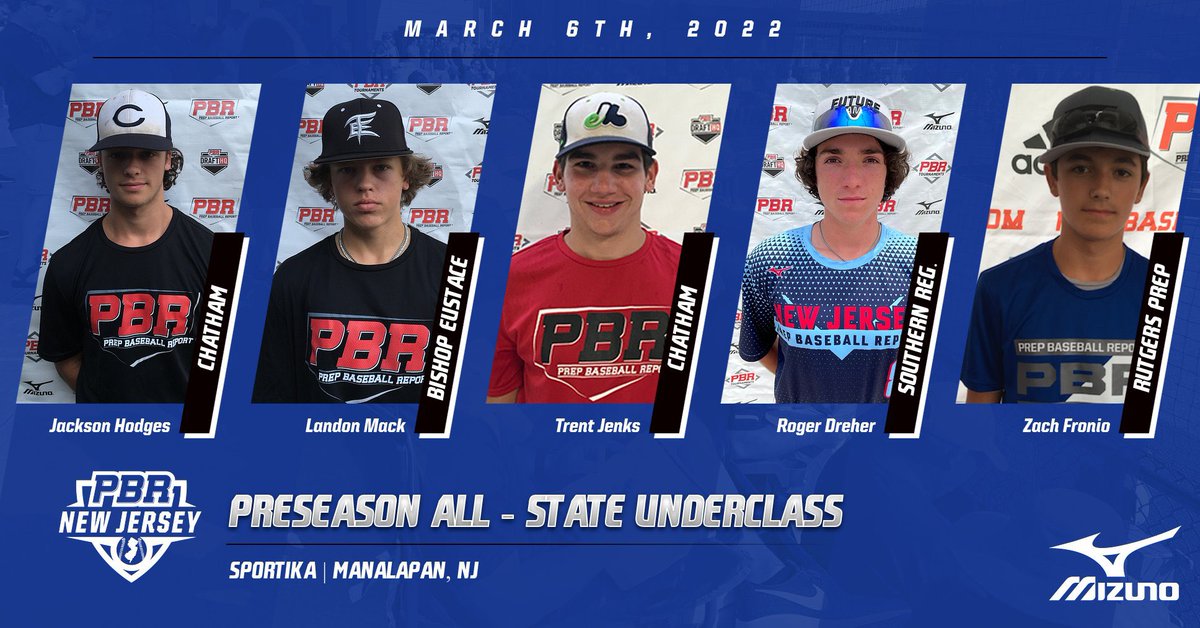 Prep Baseball New Jersey (@prepbaseballnj) on Twitter photo ๐๐ง๐๐จ๐๐๐จ๐ค๐ฃ ๐ผ๐ก๐ก-๐๐ฉ๐๐ฉ๐: ๐๐ฃ๐๐๐ง๐๐ก๐๐จ๐จ
๐ 3/6/22
๐Manalapan, NJ
๐ค โ24-โ25s Invite Only
๐ bit.ly/32aNzeG
โ
Jackson Hodges (Chatham)
โ
Landon Mack (Bishop Eustace)
โ
Trent Jenks (Chatham)
โ
Roger Dreher (Southern)
โ
Zach Fronio (Rutgers Prep) ๐๐ง๐๐จ๐๐๐จ๐ค๐ฃ ๐ผ๐ก๐ก-๐๐ฉ๐๐ฉ๐: ๐๐ฃ๐๐๐ง๐๐ก๐๐จ๐จ
๐ 3/6/22
๐Manalapan, NJ
๐ค โ24-โ25s Invite Only
๐ bit.ly/32aNzeG
โ
Jackson Hodges (Chatham)
โ
Landon Mack (Bishop Eustace)
โ
Trent Jenks (Chatham)
โ
Roger Dreher (Southern)
โ
Zach Fronio (Rutgers Prep)
