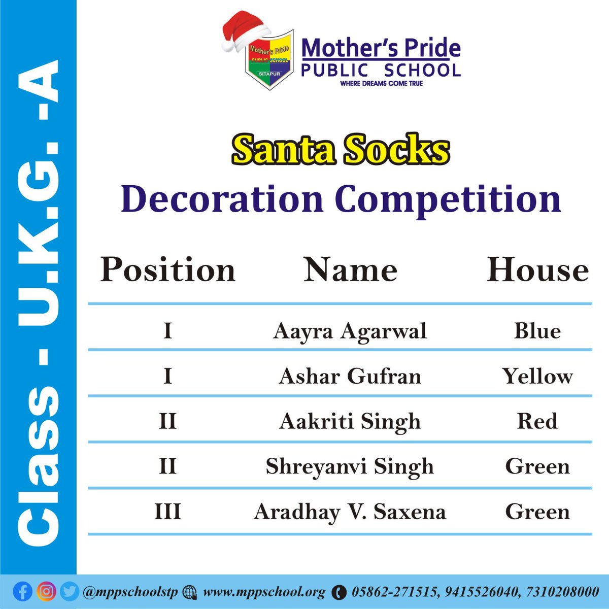 mppschoolstp's tweet photo. The little ones of UKG exhibited their whimsical ideas for making adorable Santa Socks in Christmas activity, organised by our school MPPS. 

CONGRATULATIONS to the winners!
Let's have a glimpse of it..

#santasocks #santa #socks #decoration #bestschoolinsitapur #mpps #sitapur https://t.co/Ur0MPmeBxV