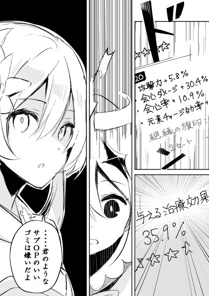 できた聖遺物にキレる蛍(ハガレンパロ)
#原神 