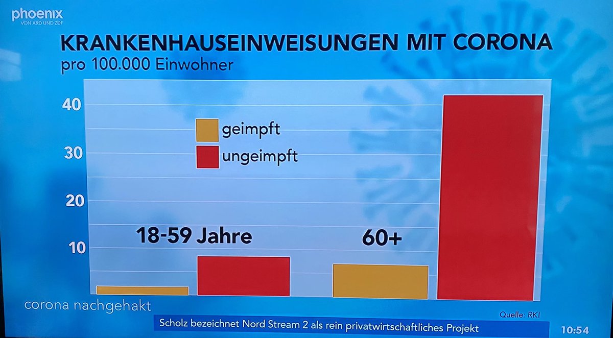 NOAFD2021's tweet photo. Mehr muss man einfach dazu nicht mehr sagen. Wer es jetzt nicht kapiert, hat selber Schuld wenn er schwer erkrankt 

#Querdenker #sachsen #Thueringen #afd https://t.co/QzGjCt2a7J