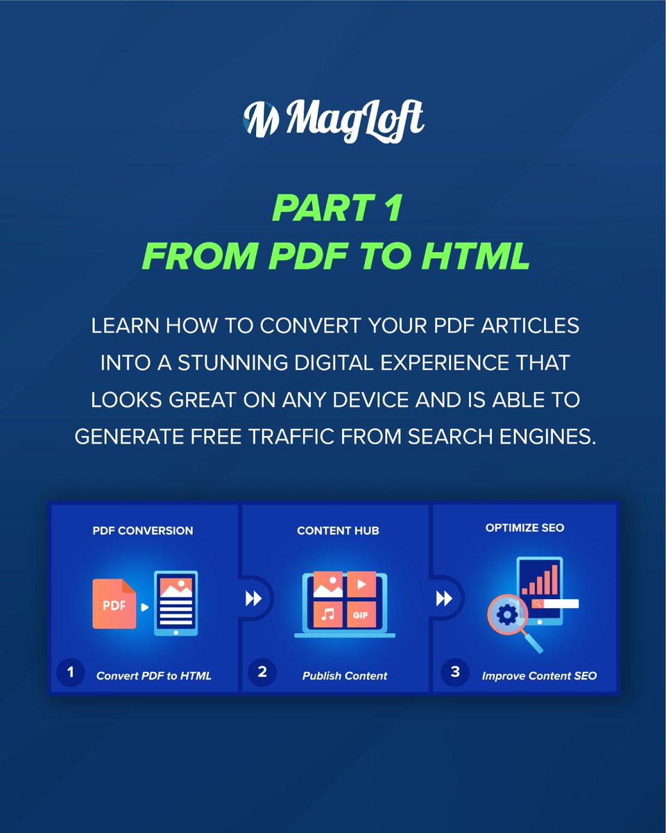 MagLoft tweet media