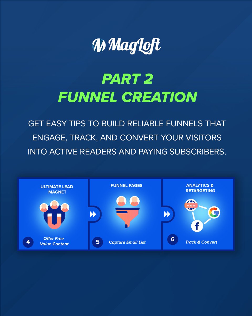 MagLoft tweet media
