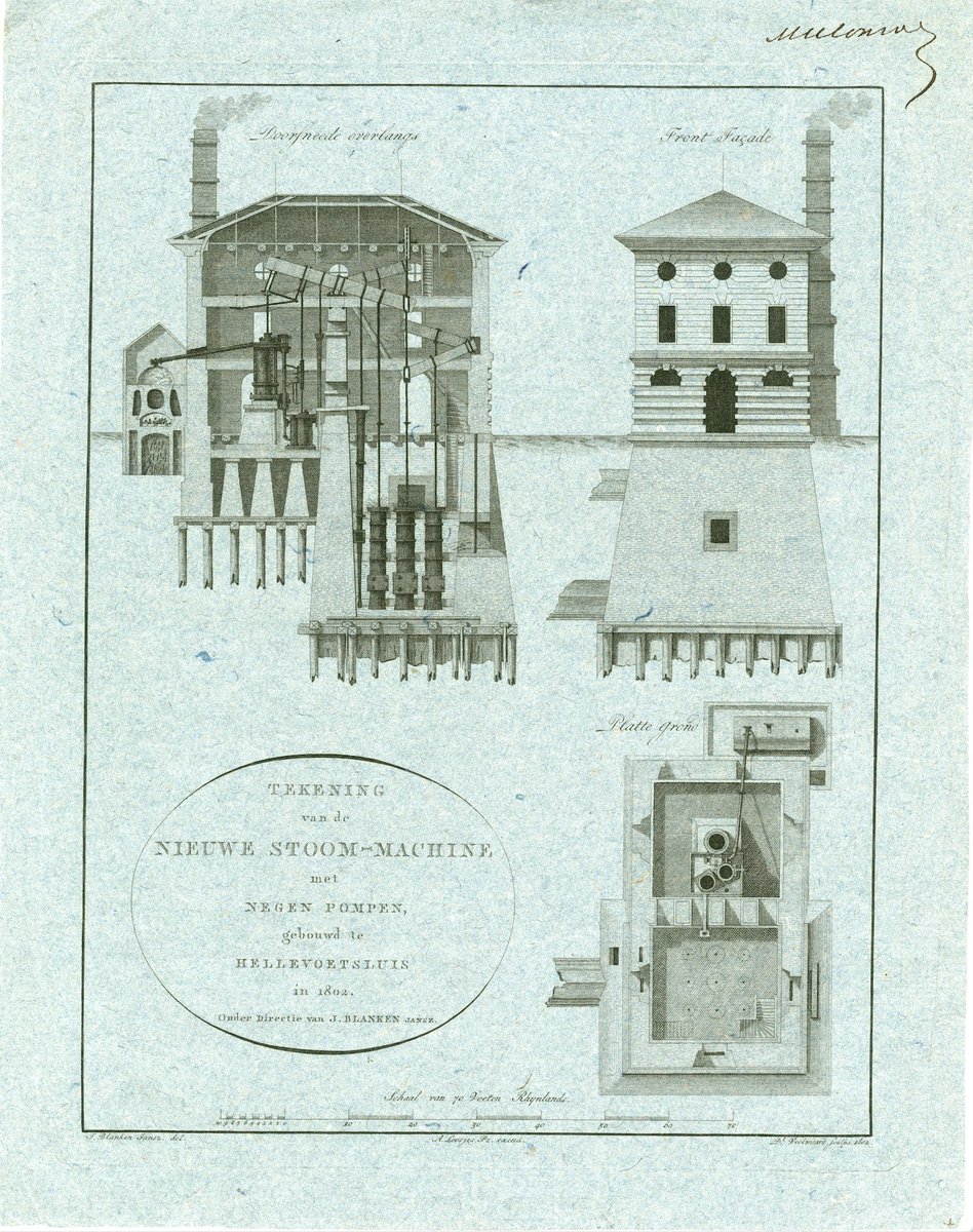 FortresseH's tweet photo. Droogdok Jan Blanken, waar nu Stroomversnelling te zien is, wordt vanaf 1798 gebouwd. Jan Blanken onderhandelt in 't geheim met Engeland over de beste stoommachine om het dok leeg te pompen. In 1806 is het Droogdok klaar!
Kom kijken bij Stroomversnelling> https://t.co/cJmI63f0oa https://t.co/DNvOkV8U9E