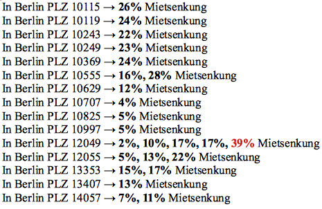 Wir rufen alle #Heimstaden-(Ex)#Akelius-Mieter:innen auf die #Mietpreisbremse zu ziehen! Das hat bei #Akelius oft viel gebracht wie diese <a href="/warentest/">Stiftung Warentest</a>-Übersicht der erfolgreichen Mietsenkungen bei #Akelius zeigt: test.de/Mietpreisbrems…