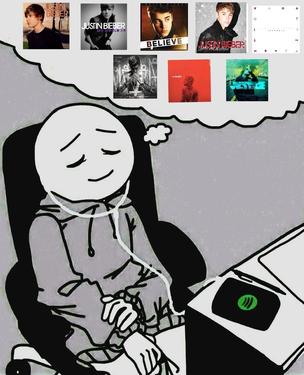 Listening to Justin Bieber's discography is happiness &amp; relaxing