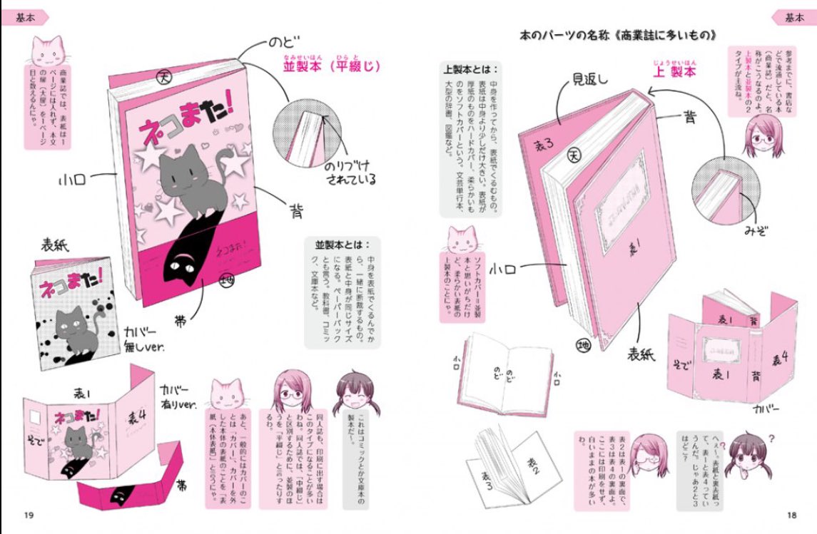 【🐯コピー誌の楽しさ📚】
コピー本なんて…という風潮があるみたいですが😳紙や製本を工夫できて、楽しいものです✨初めての同人誌として、ぜひ!編I

『手づくり同人誌とらのまき 
コピー本の基礎から応用テクニックまで』

マール社
https://t.co/uAM7TKeLo3
Amazon
https://t.co/NxF60U66mD 