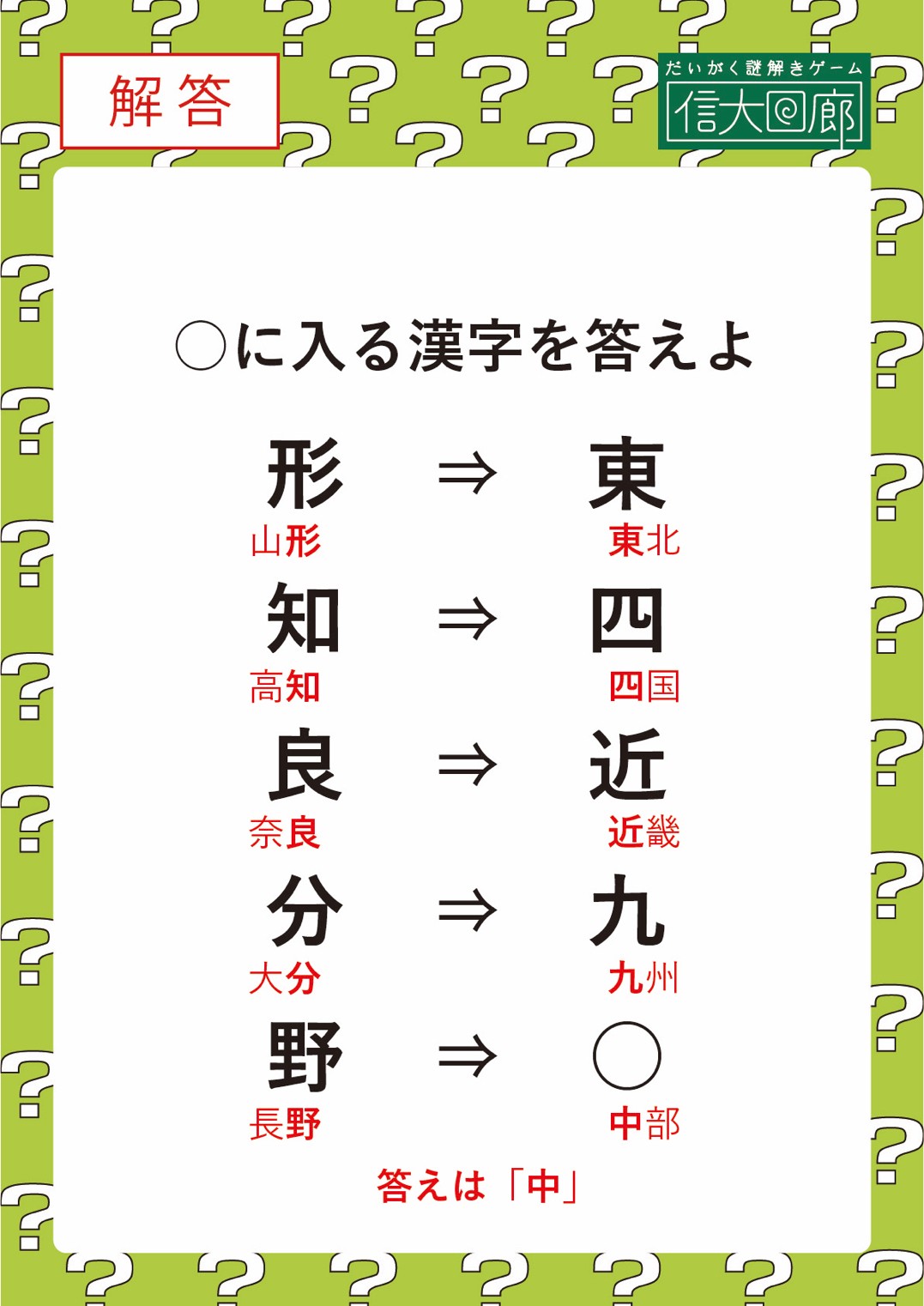 信大回廊 先週の答え合わせ 右側に書いてある漢字は ある都道府県に含まれている漢字で 左側にはその都道府県のある地方名の頭文字が書いてある 最後の右の漢字の 野 は長野県を表すため 左の には中部地方の 中 という漢字が当てはまり