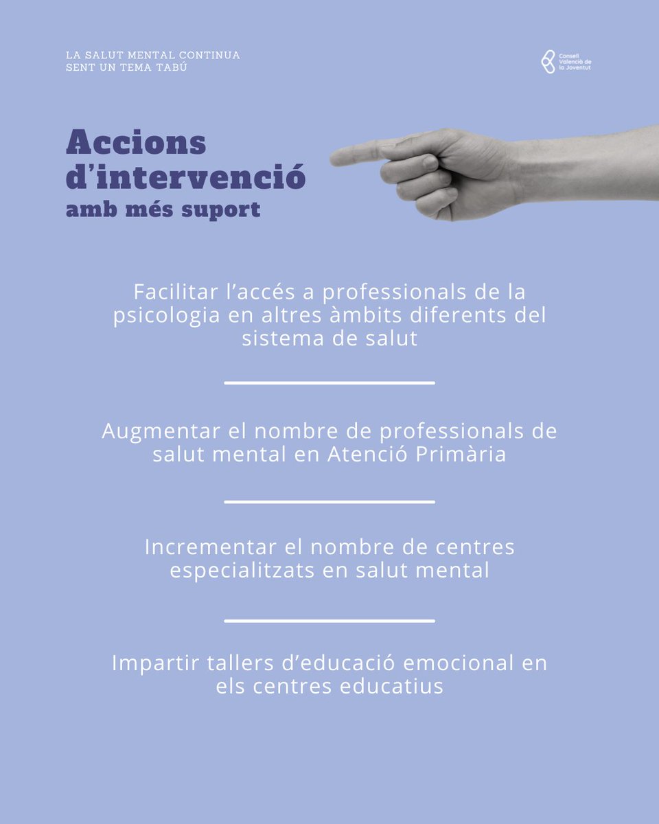 Consell Valencià de la Joventut tweet media