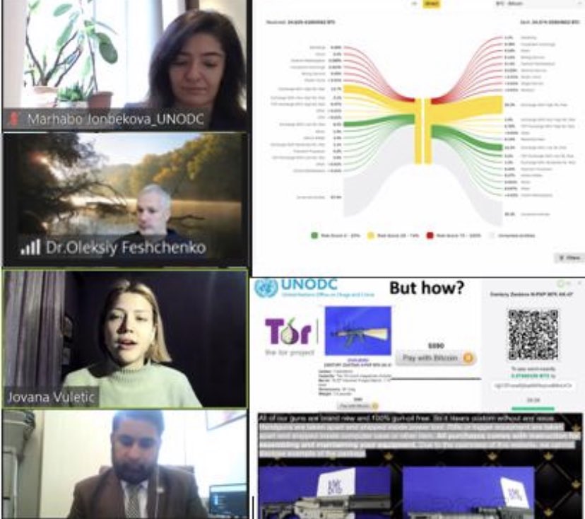 This week, 28 practitioners  from West and Central Asia enhanced capacity by getting a deep insight into #cryptocurrency and #blockchain technology, challenges and opportunities it presents &amp; developed skills on investigation techniques to mitigate #ML, #TerroristFinancing &amp; #TOC