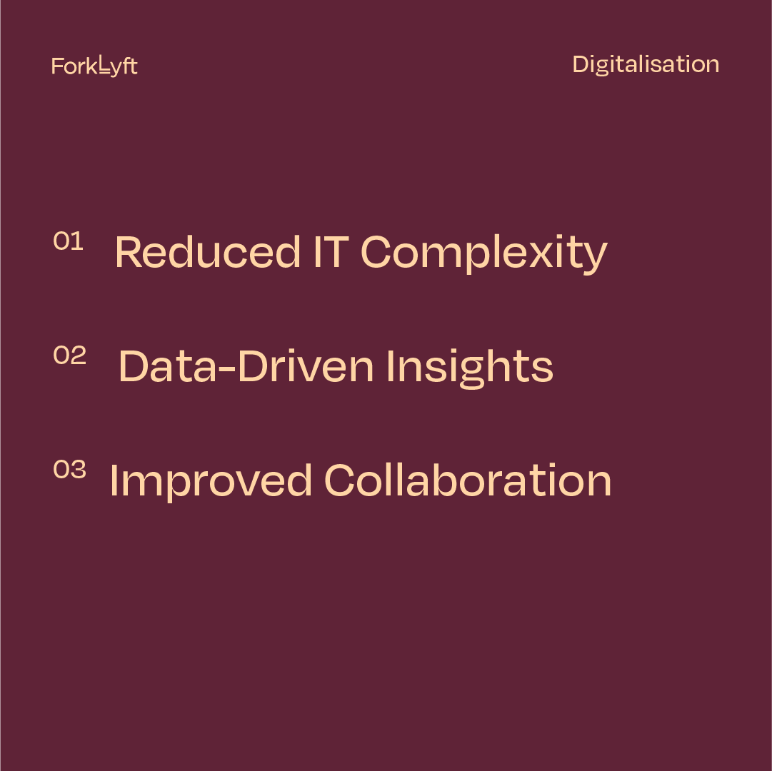 ForklyftInc's tweet photo. In this modern world, technology has become a fundamental thing in your business strategy. Digital transformation enables business you integrate things &amp; do everything in a better way. Know more about it at: https://t.co/pM7Rg887yk

#DigitalTransformation #Digitization #ForkLyft https://t.co/teUEexLrdN