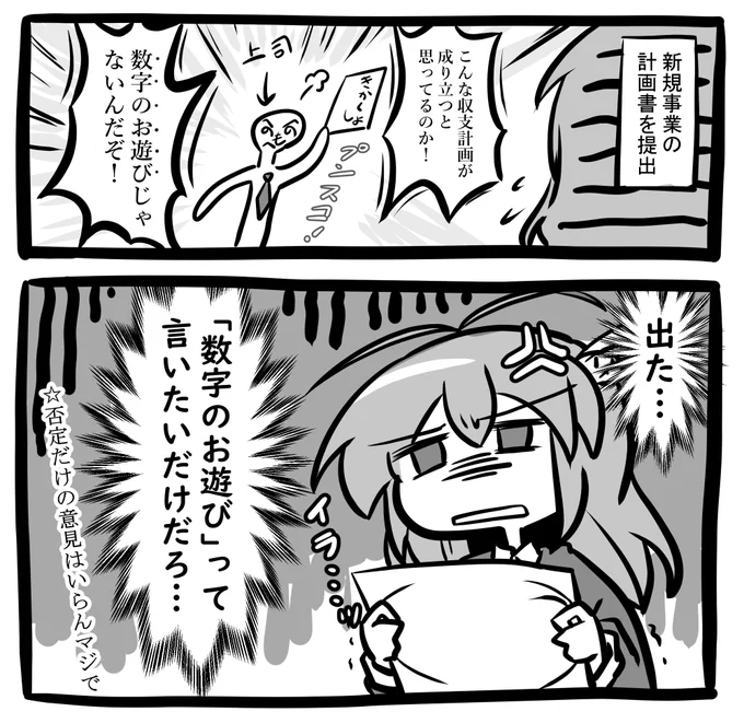 今日の職場() 