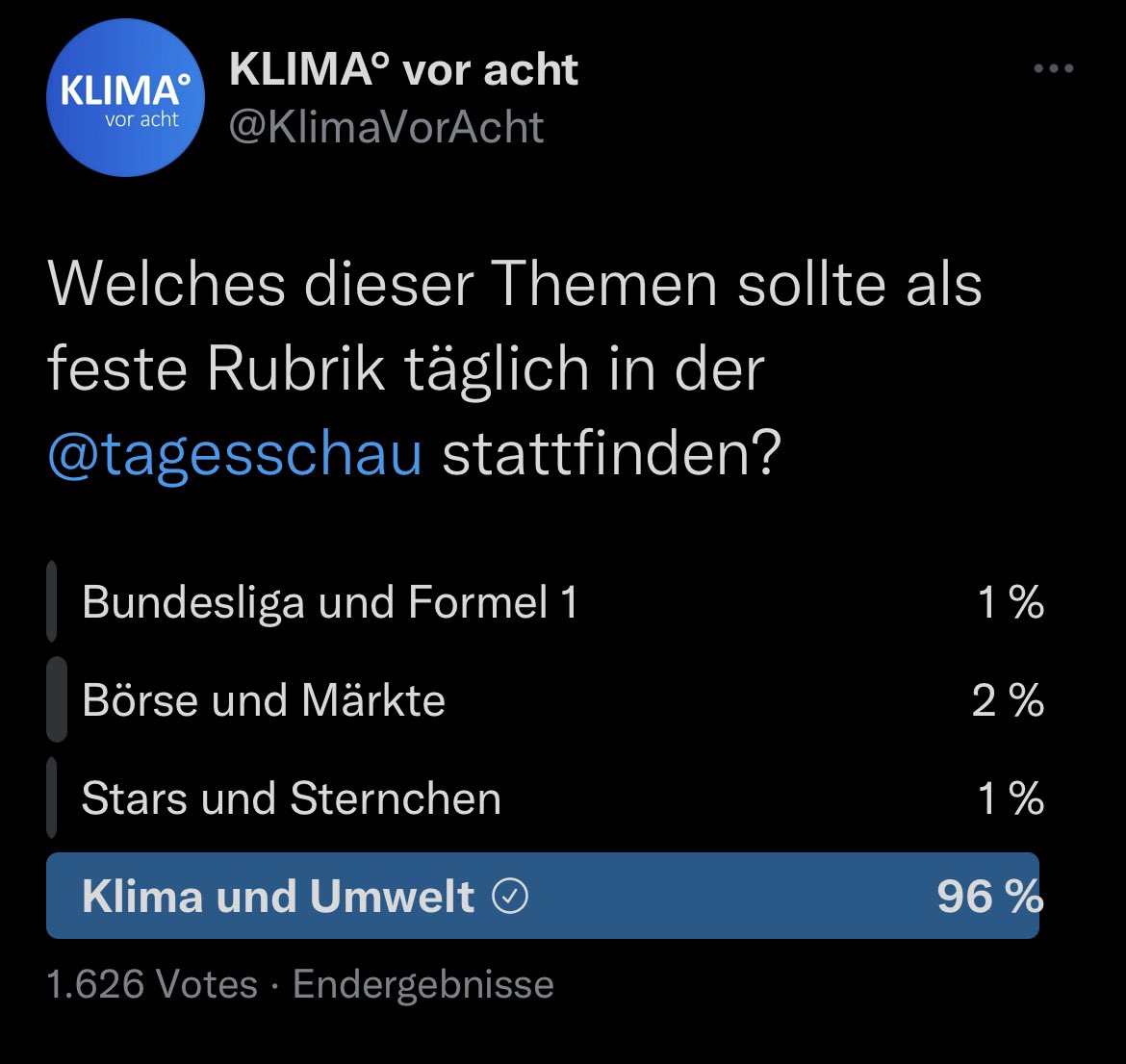 Ist natürlich nicht repräsentativ, aber dennoch ein Statement, liebe @ARD_Presse, liebes <a href="/ZDF/">ZDF</a>. 👇#KlimaMedienKrise