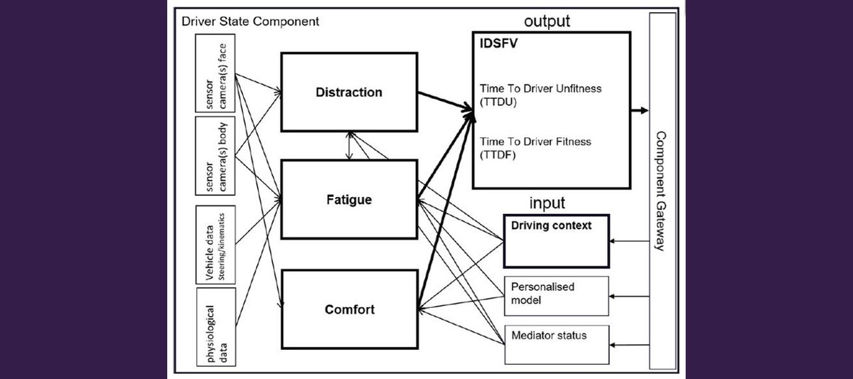 MEDIATOR project tweet media