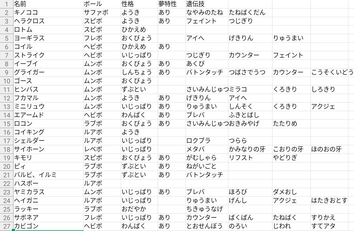 ポケモンダイパリメイク交換 Twitter Search Twitter
