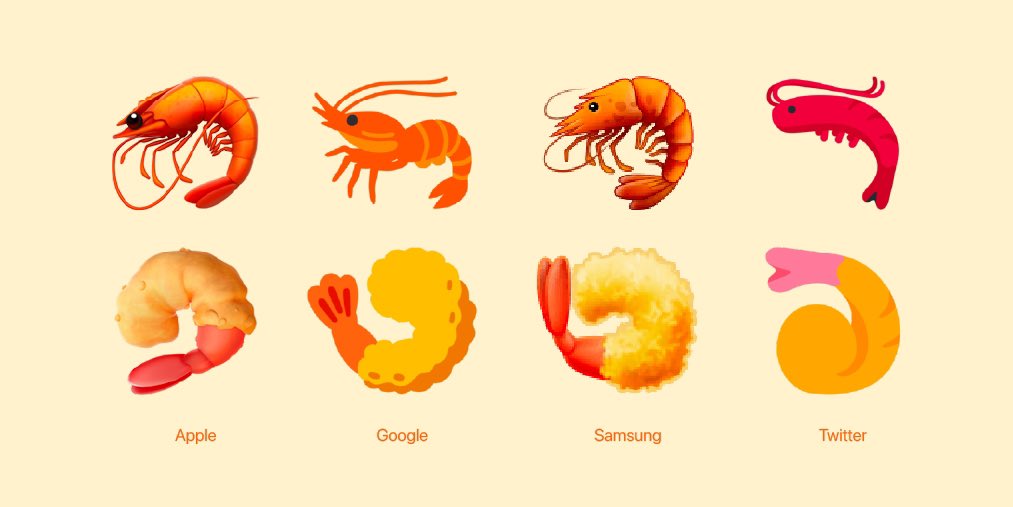 Emoji Club Happy Friday ということで 今日は色んな エビフライ 食材 の絵文字を見てみたくなりました 熱を加えるとエビが丸まる理由は 熱によって腹側の筋肉が固まるからだそう 真っ直ぐなエビフライを作りたいときには 腹側に切れ込みを