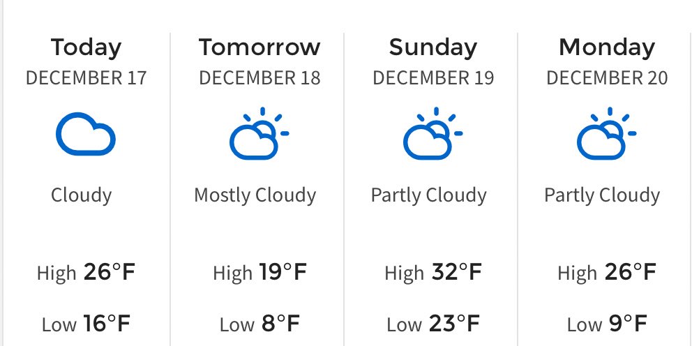 RT @mark_tarello: SOUTHERN MINNESOTA WEATHER: Generally cloudy with a flurry or two today through Saturday. #MNwx https://t.co/gugqpBnZZH