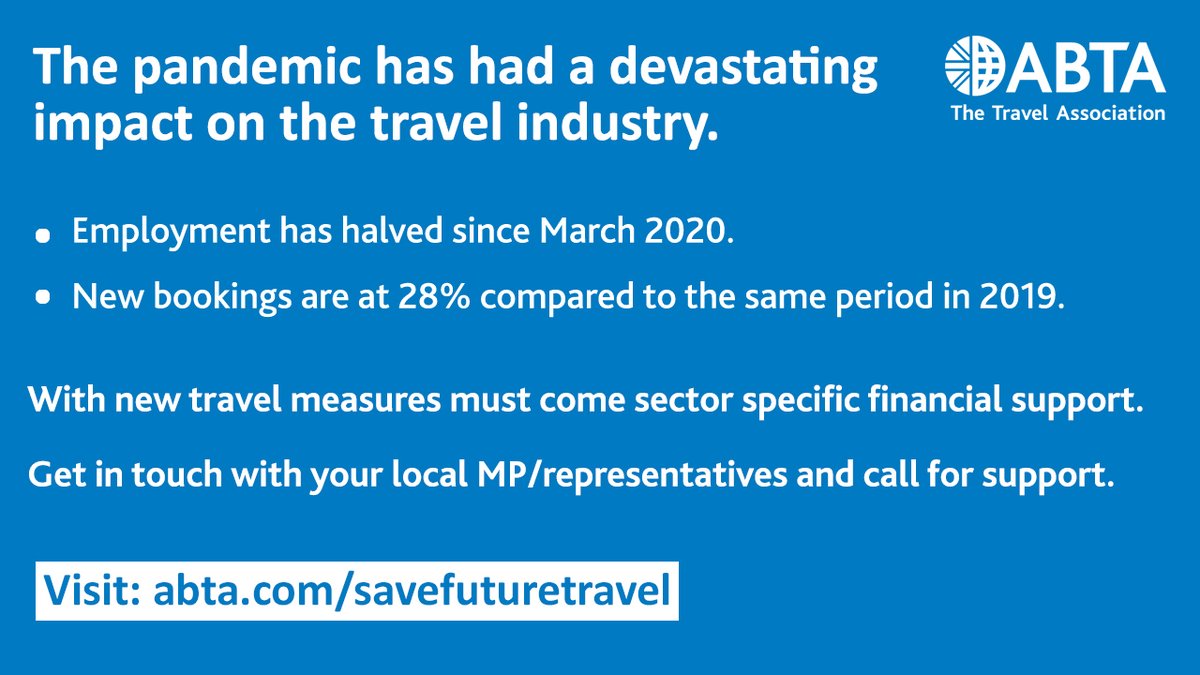 11% of UK jobs are in travel, the industry hardest hit by Covid. The government needs to do more to protect and support our industry. @RishiSunak @grantshapps @ABTAMembers #savetravel #savefuturetravel