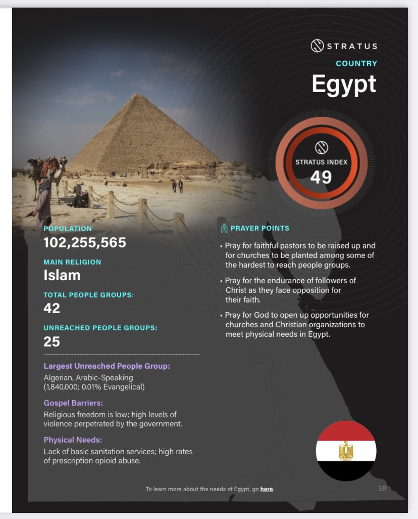 cfcbirmingham's tweet photo. Join us as we pray for the country of Egypt.

https://t.co/kp5BnPr8c5 https://t.co/V9Qw8BdPgU