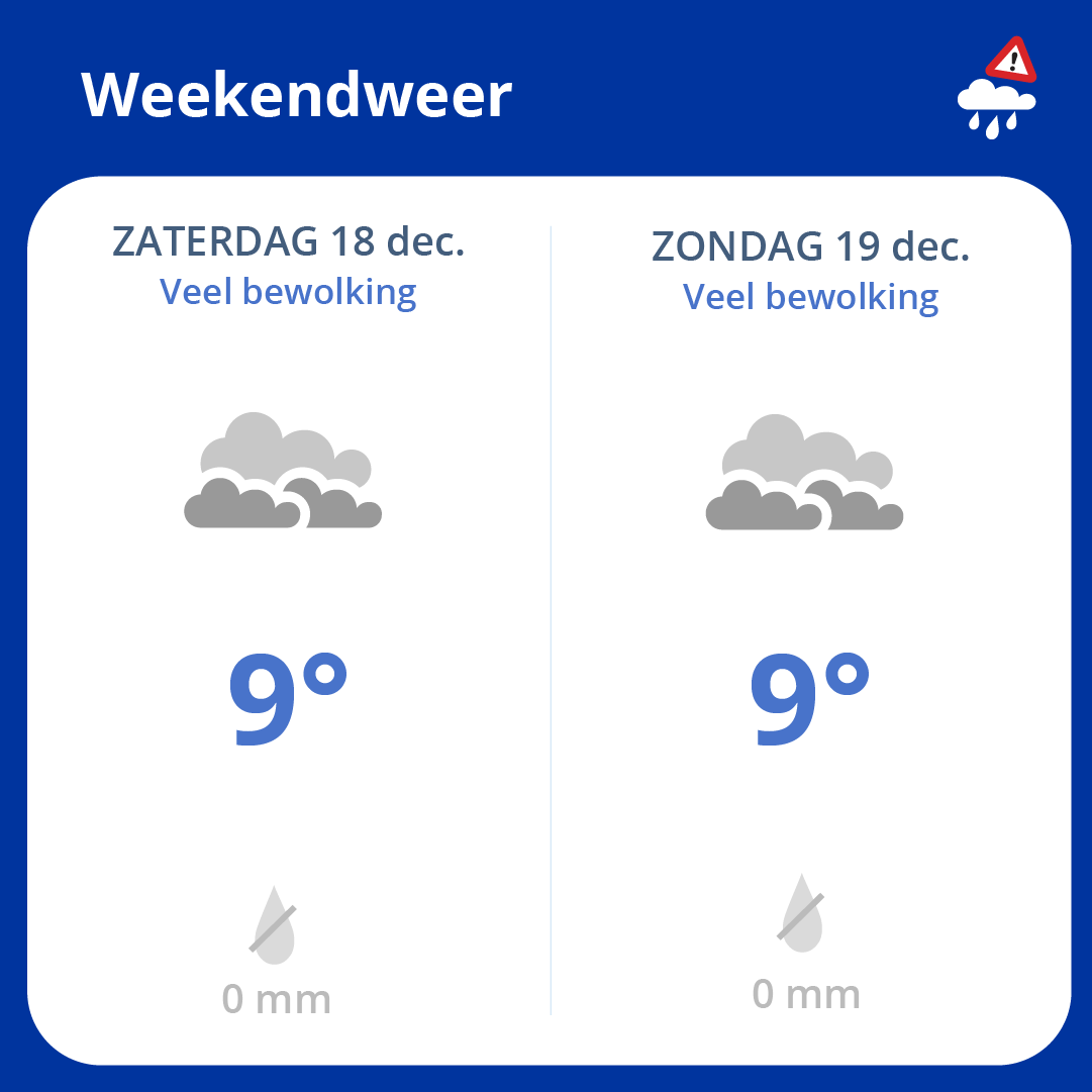 Somber en rustig weer dit weekend. Let er wel op dat het lokaal wat kan spetteren! Dit zal echter niet veel of hard zijn 🌧