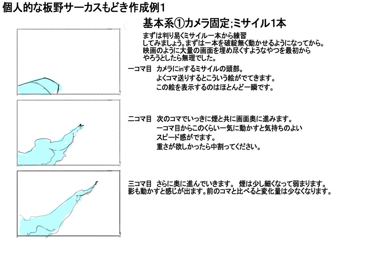 板野サーカス作例メモ①
#絵描きさんと繋がりたい
#冬の創作クラスタフォロー祭り
#マクロス #作画