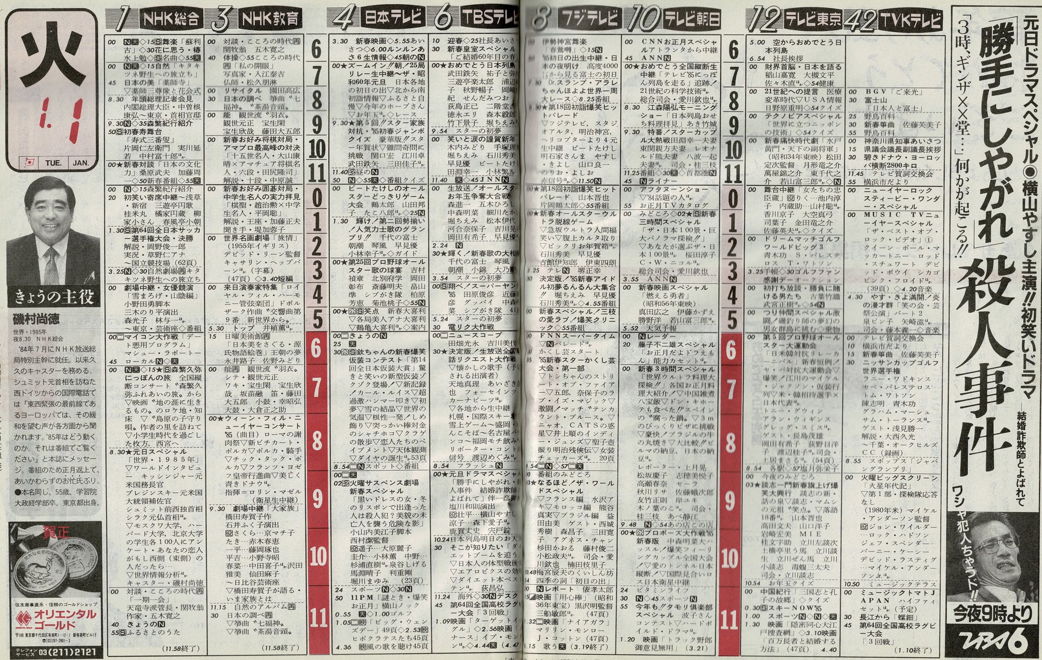 【美品】ONTV 1983年3月　アメリカテレビ番組表 京浜テレビ on X: 
