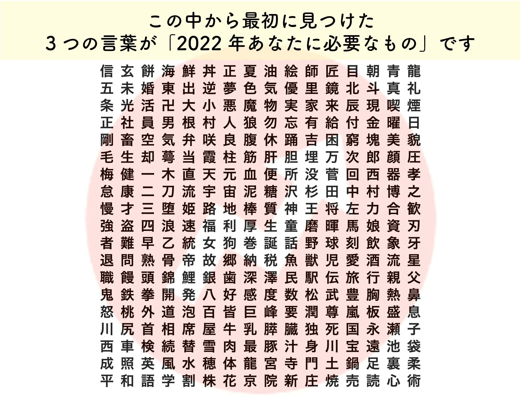 Buzzfeed Japan 最初に見つけた3つの言葉が 22年に必要なもの です なんだった T Co Bjumepuja1 Twitter