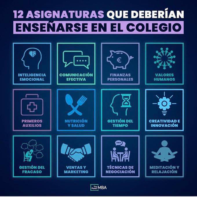 virginiog's tweet photo. La educación no es sólo dar contenidos para el trabajo, es prepararnos para hacernos cuestiones para saber vivir la vida, .. Una interesante propuesta de aspectos que deberían estar contemplados en nuestro sistema educativo https://t.co/XAS9cCdWJ1