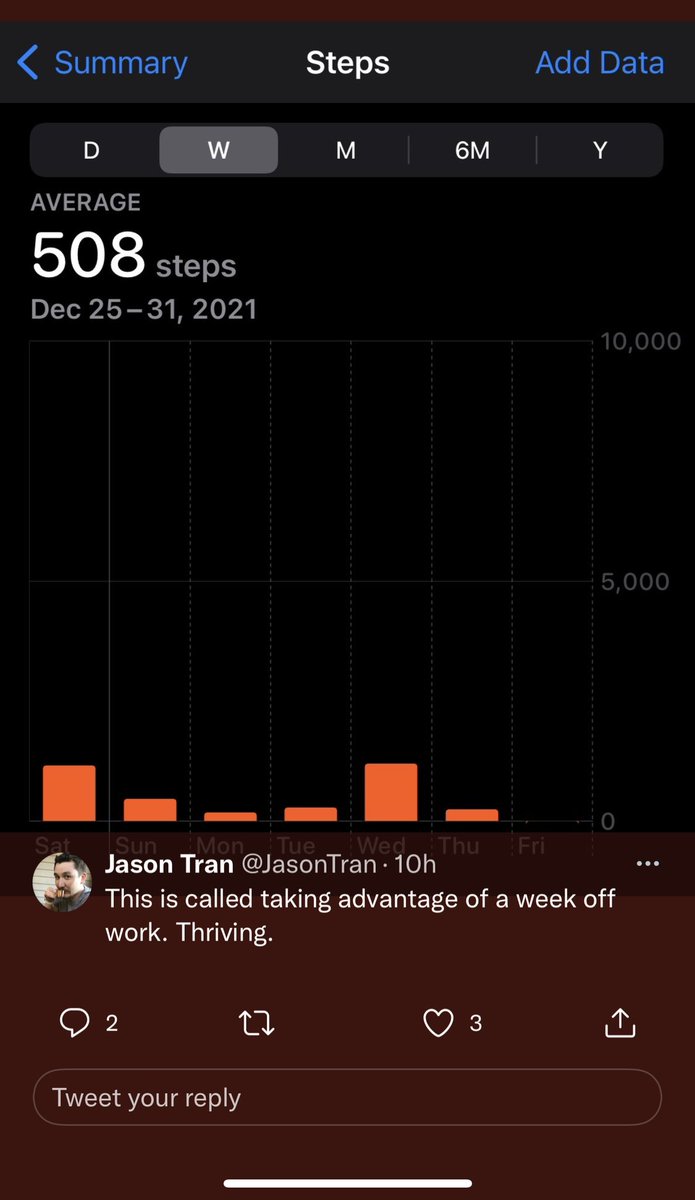 Brettcole1981's tweet photo. @JasonTran You earned it this week!! https://t.co/W4H0B7pLyl