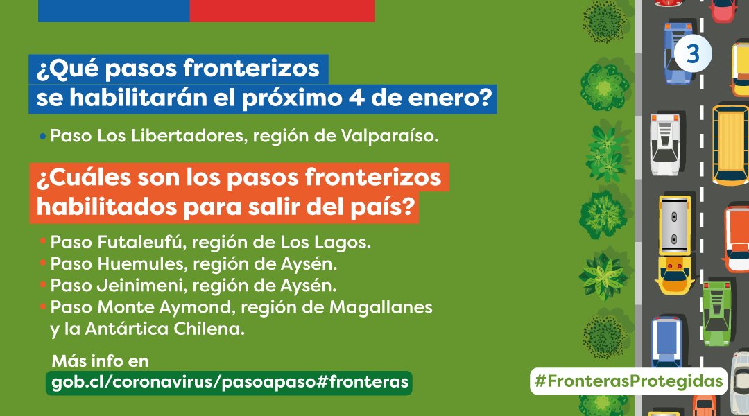 ¿Supiste? Anuncian la postergación de la apertura de algunas fronteras terrestres del país 🇨🇱 ¿Cuáles son los pasos que están habilitados? 🚘 ¿Qué pasos se mantienen cerrados hasta nuevo aviso? Desliza y revisa los detalles #FronterasProtegidas