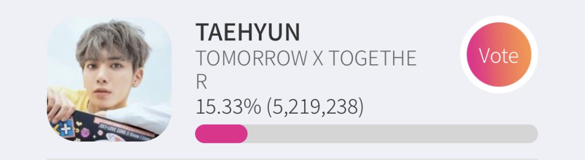 missinguppuz's tweet photo. moas pls rt and spread this ! we've dropped from 1st to 4th and that's terrible so please continue voting for taehyun on STARPLAY ! u can do so by watching 5 ads every hour and earning 50 silver ★ tokens that u can use to vote :] https://t.co/KTFOF1V44c