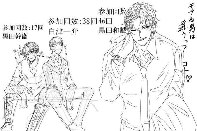 2019〜2021の出撃回数トップ3
変わらないねー(2020は動画)
https://t.co/ZPEt33b2DY 
