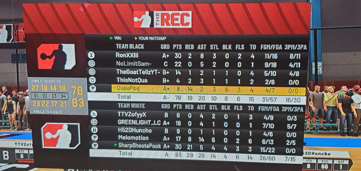 QueenPooka2u's tweet image. Ending 2021 with a  99 Glass Cleaner that's a beast in every way..
Making a shooter next so my Psn can finally match how I play lol. #HAPPYNEWYEAR2022 #2k22 #2kRec #GlassCleaner #mommaGamer #GamerMom #TeamPlaystation