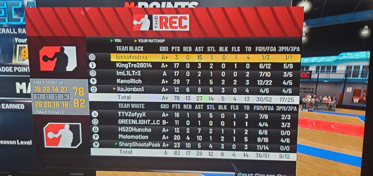 QueenPooka2u's tweet image. Ending 2021 with a  99 Glass Cleaner that's a beast in every way..
Making a shooter next so my Psn can finally match how I play lol. #HAPPYNEWYEAR2022 #2k22 #2kRec #GlassCleaner #mommaGamer #GamerMom #TeamPlaystation