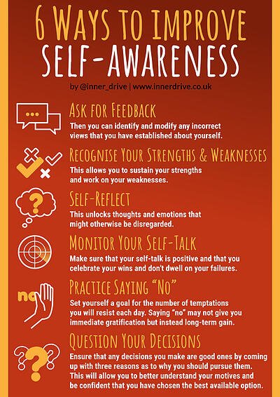 DWConnections's tweet image. Tomorrow is a New Year Amazing One!
Ask yourself this question 🤔
What did 2021 teach me about myself?
#BHill
#Self-reflection
#TeacherStudent
Make It Your Best Year Yet! 🤩