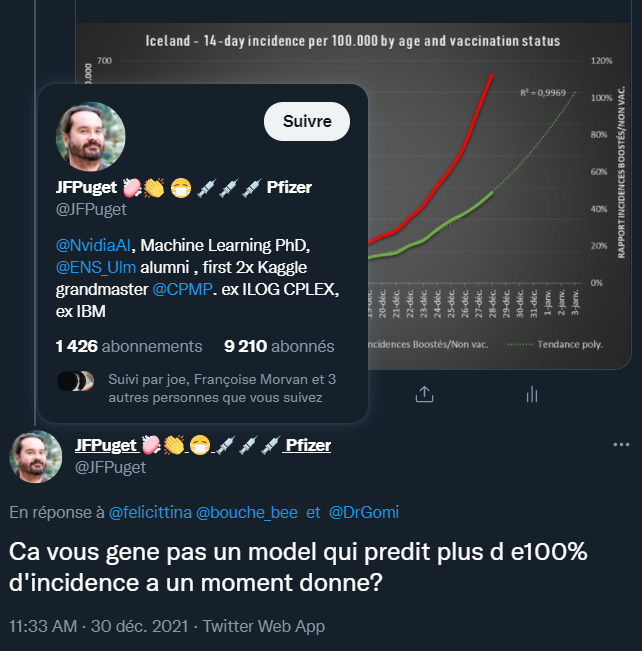 felicittina's tweet photo. Un petit plaisir pour finir l'année de voir un #normalien, au CV++, se ridiculiser en voulant vous traiter comme une petite m…
Pas cap de lire une légende pourtant répétée dans le titre de l'axe.
A déclarer en #pharmacovigilance ?🤨
@idrissaberkane @CorinneReverbel https://t.co/NwHYOPm2fE
