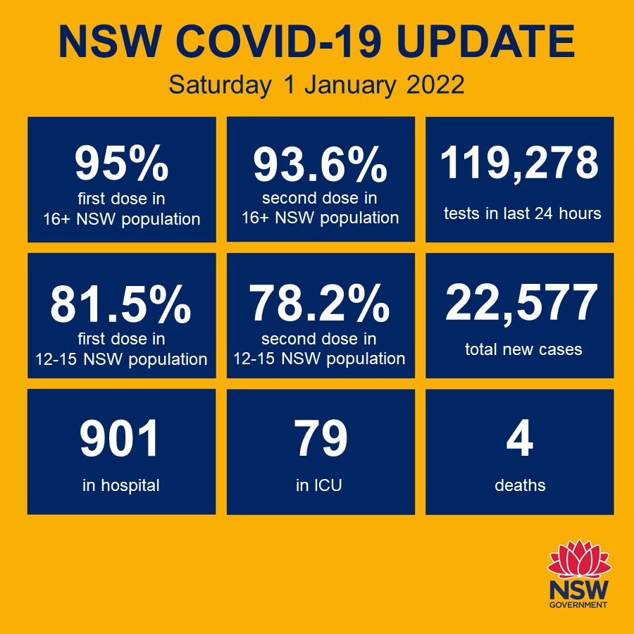 NSW Health tweet media