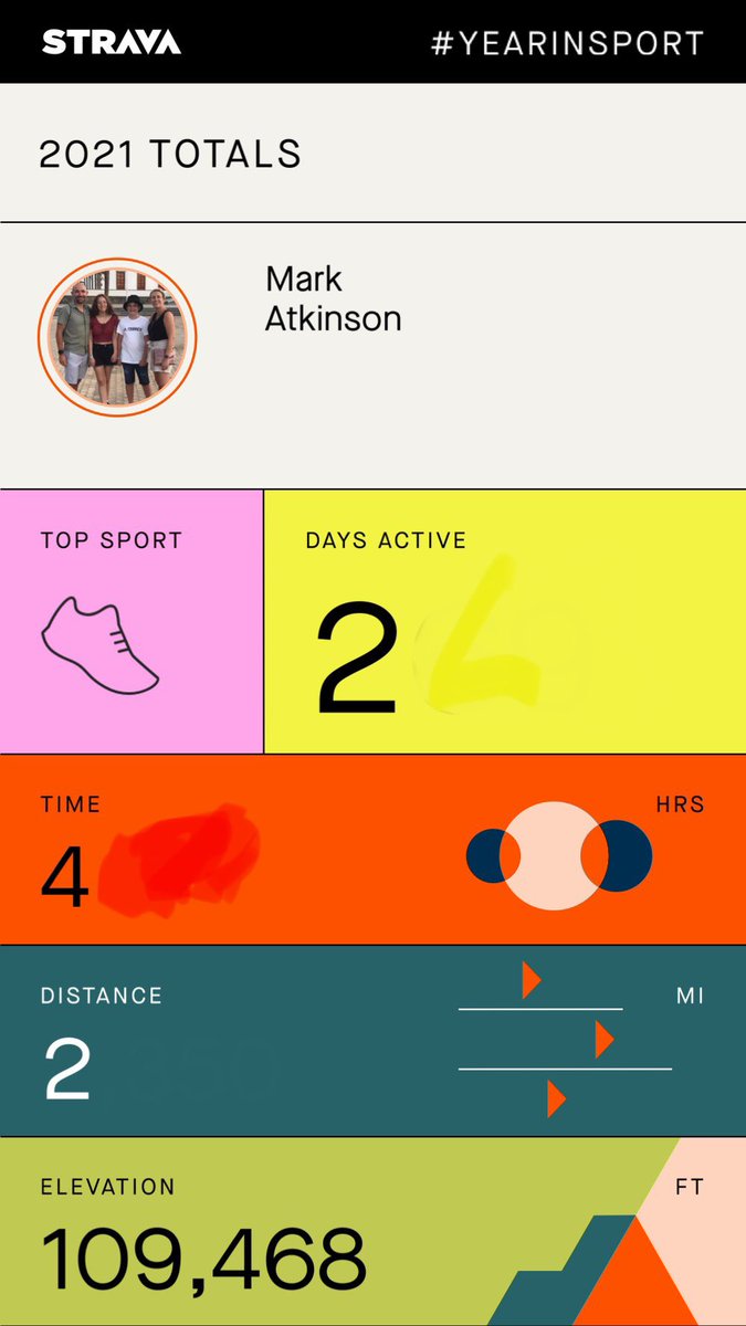 Mark Atkinson - Run Like Duck tweet media