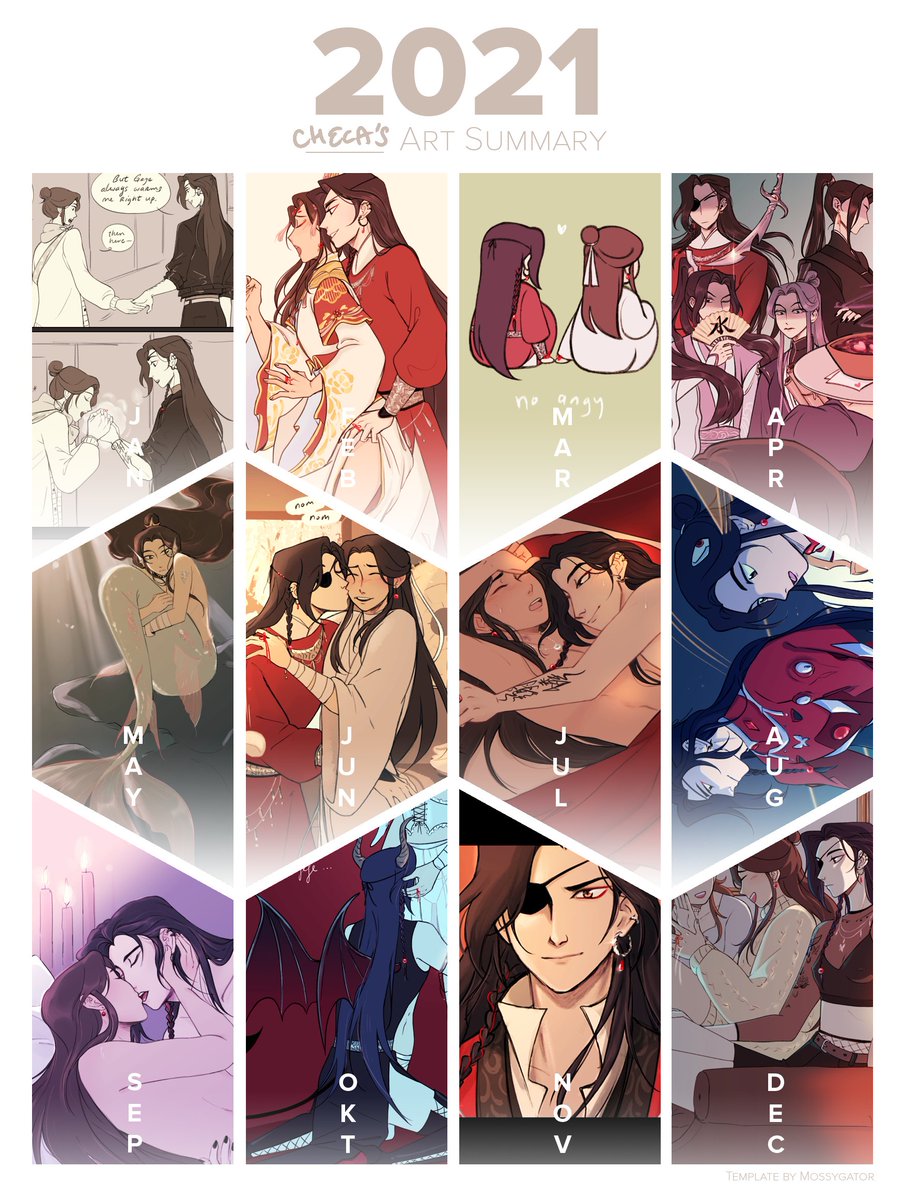 2021 art summary! another hualian year🌸
i don't think i improved on my art compared to 2020, but im proud of myself for making tgcf apparel this year!! expanded into new types of art/design rather than continuing to deepen my current skillset & i think that counts for something! 