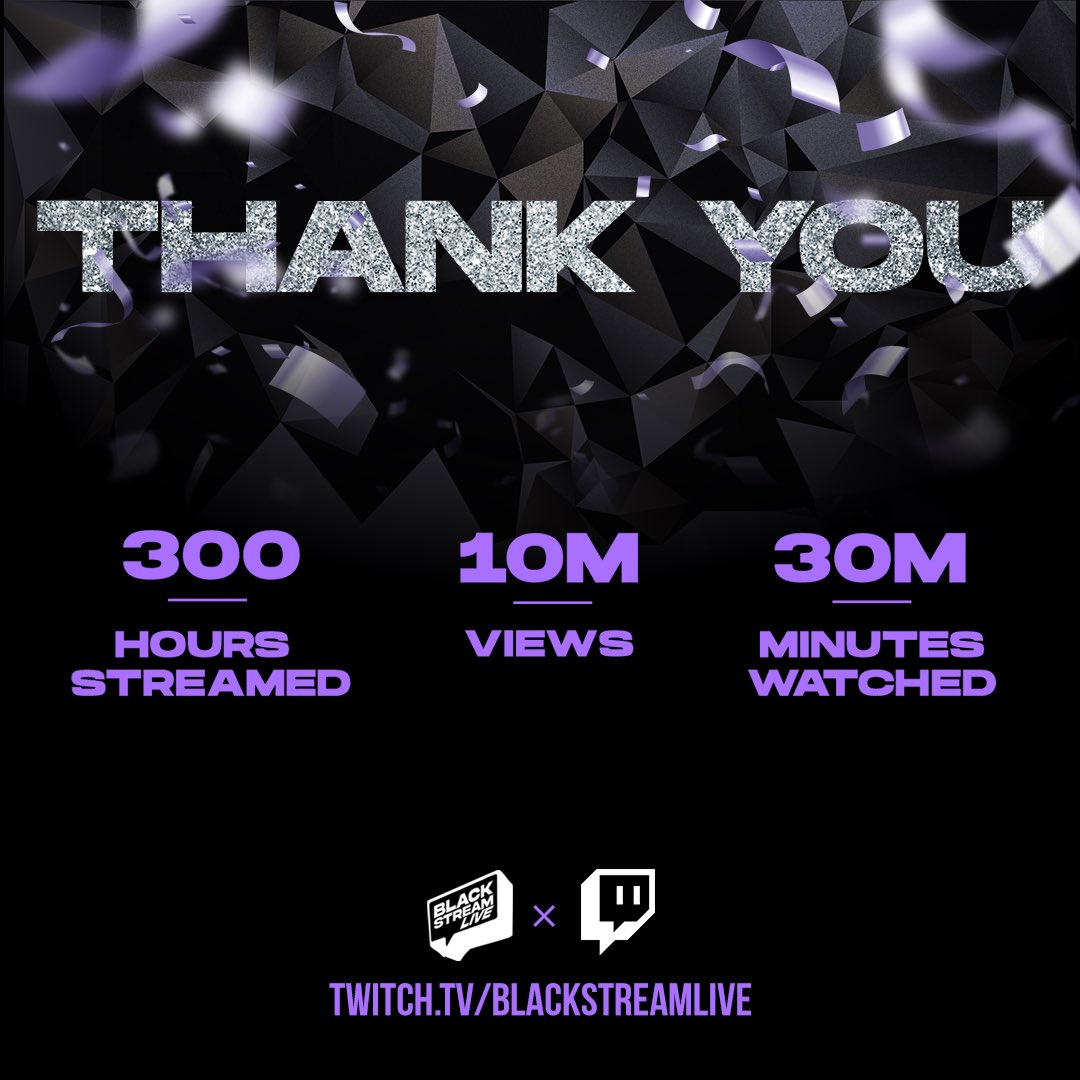 Over 300HRS and over 10M views celebrating Black content creators—in partnership with Twitch. Thank you to all of our viewers and partners for an amazing year! See you in 2022.