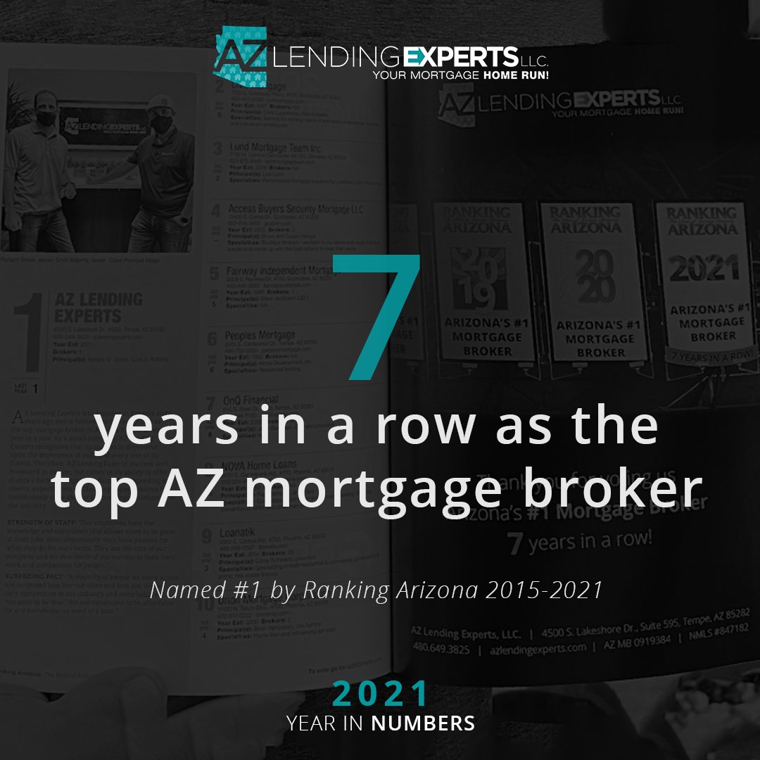 azlendingexpert's tweet photo. Thanks for making 2021 such a great year!

Here are a few of the things we did these past 12 months.

#YearInReview #2021recap #YearInReview2021 https://t.co/obC7AapjmD