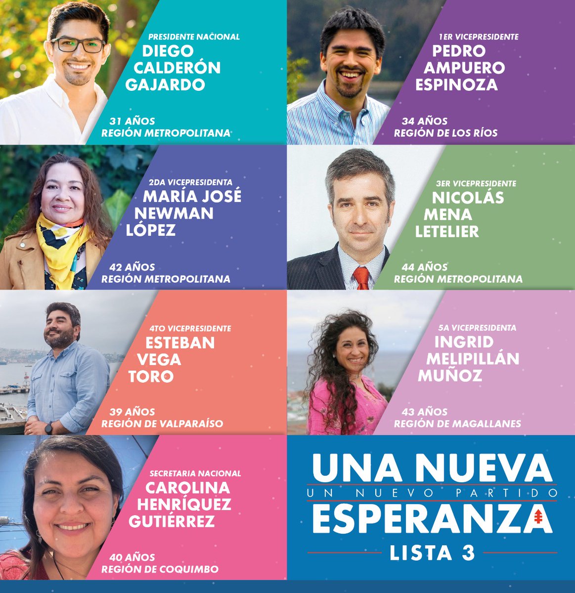 La próxima Directiva Nacional del <a href="/PDC_Chile/">Democracia Cristiana</a> <a href="/nvaesperanzaDC/">Una Nueva Esperanza, Un Nuevo Partido</a> #UnaNuevaEsperanza #UnNuevoPartido #LaTerceraVía