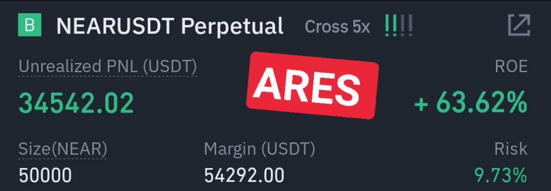 ARESX50's tweet photo. #NEAR
#AAVE 
#FTM https://t.co/71m3PEPLID